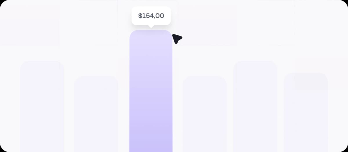 smart statistics and insights